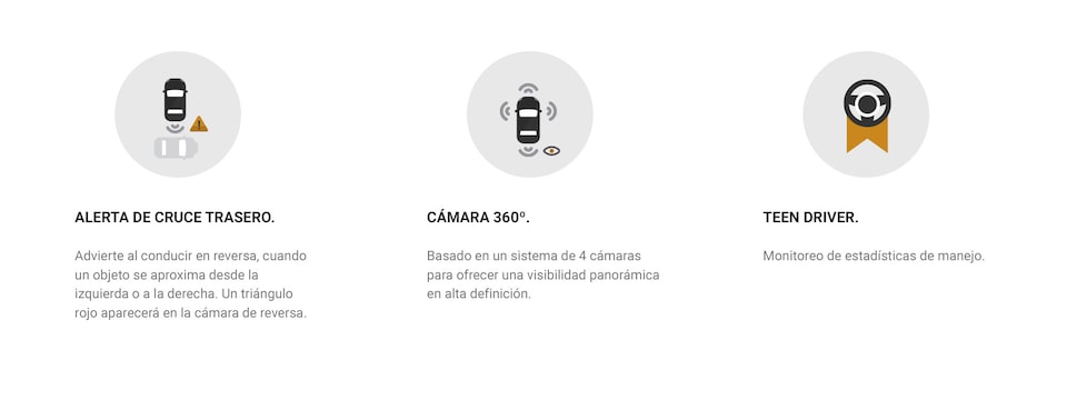 Imágenes de seguridad trasera para Chevrolet Tahoe 2024